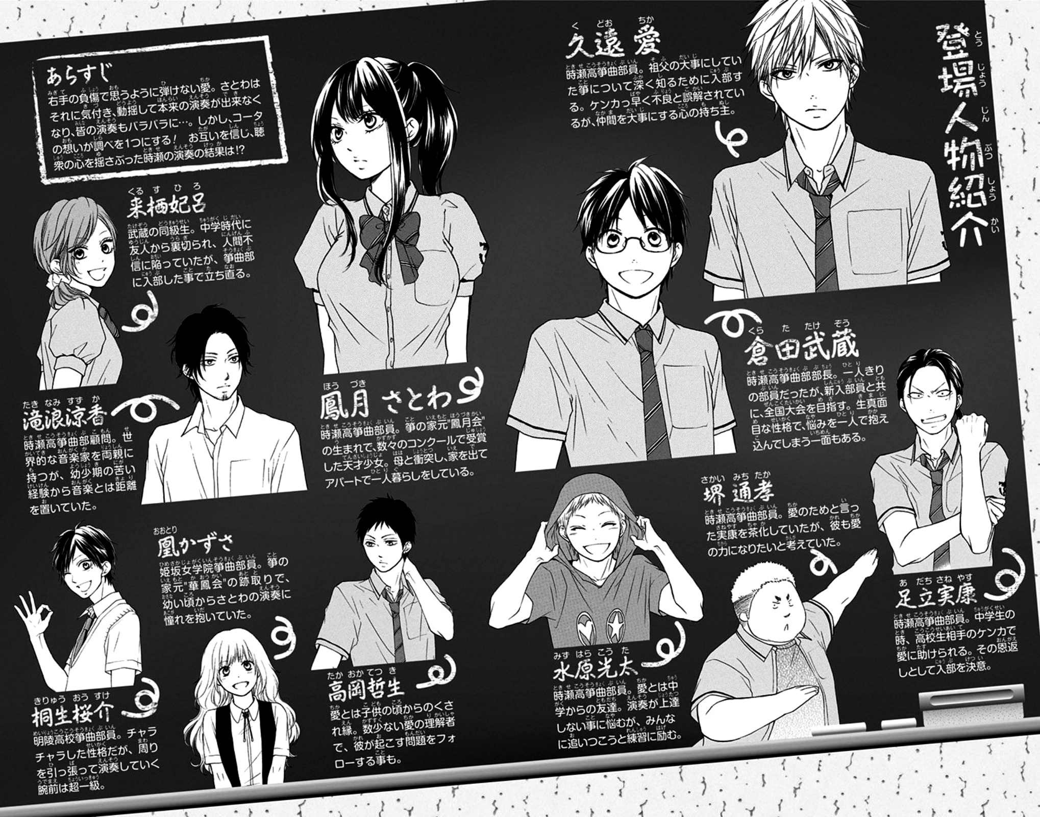 Kono Oto Tomare!, Chapter 28 image 06